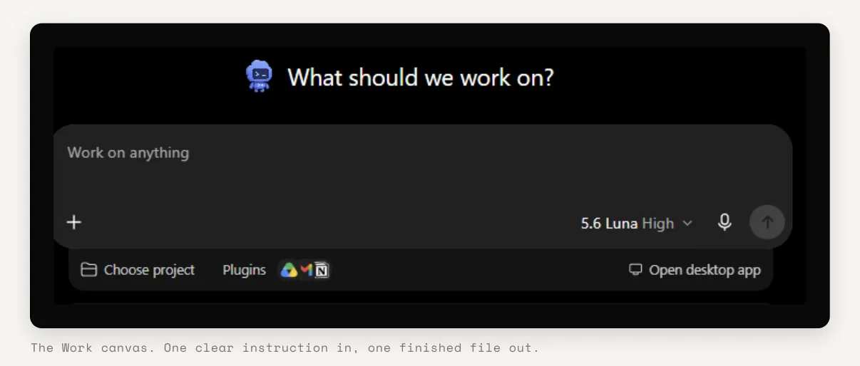 The Work canvas: What should we work on?