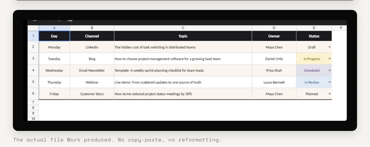 The Excel content calendar ChatGPT Work produced